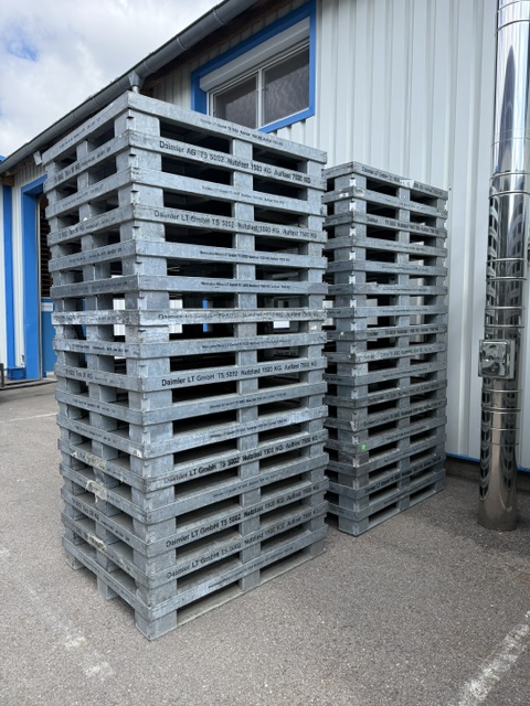 Gebraucht