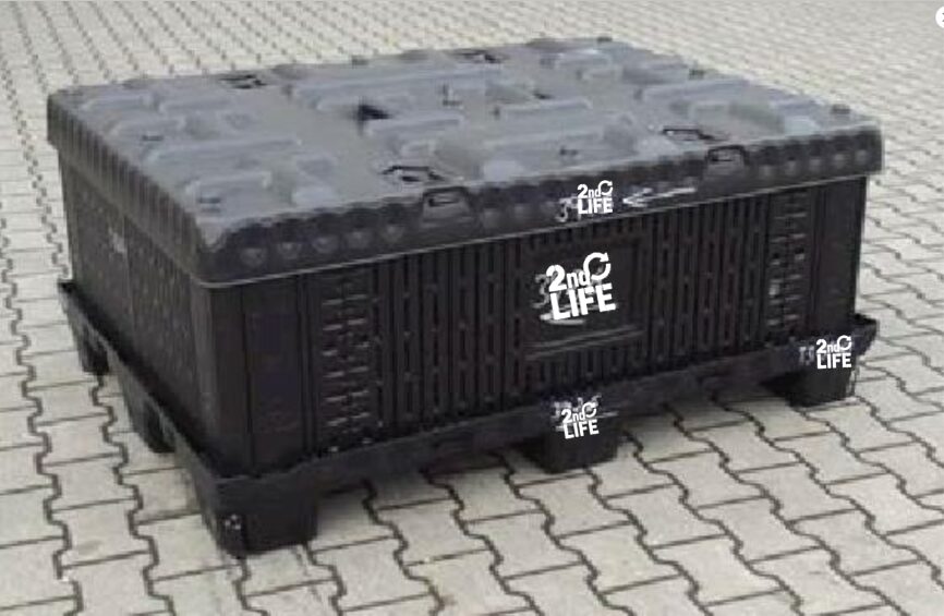 Ladungsträger 51463 1495x1140x635 mm Megapack 3-teiliger Mehrweg Ladungsträger